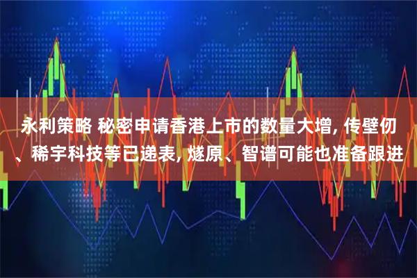 永利策略 秘密申请香港上市的数量大增, 传壁仞、稀宇科技等已递表, 燧原、智谱可能也准备跟进
