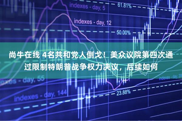 尚牛在线 4名共和党人倒戈！美众议院第四次通过限制特朗普战争权力决议，后续如何